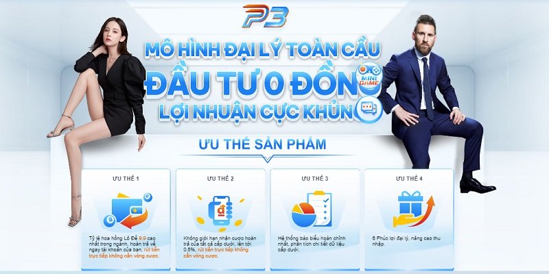 Đại Lý Đổi Thưởng 4 Cách Thức Quảng Bá Thương Hiệu Đại Lý P3? (Ảnh minh hoạ)